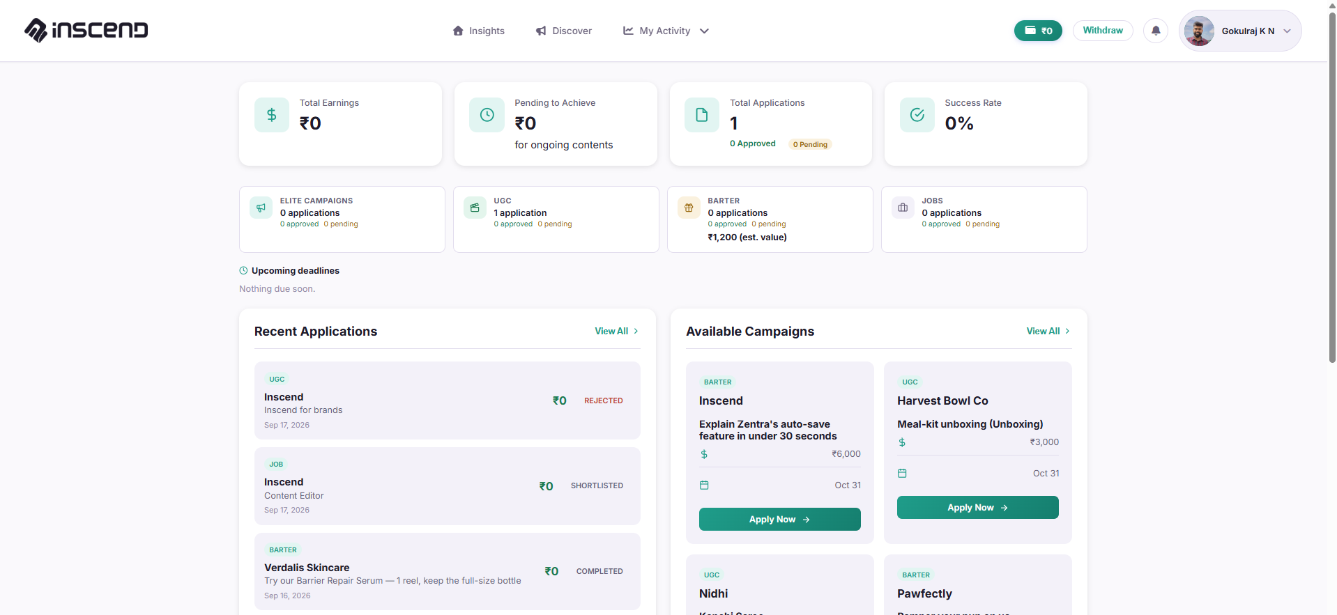 Creator Insights dashboard